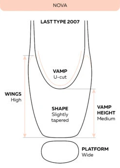 0524 Nova 2007 -Dance Clothing Shop 0100000000000023 8 NOVA 1 jpg 637653295880000000